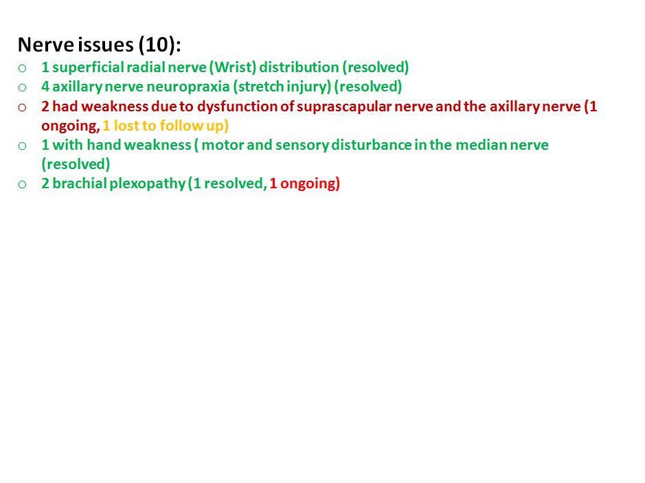 (11) Nerve issues TSA