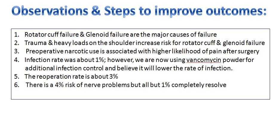 (12) observations & steps to improve outcomes