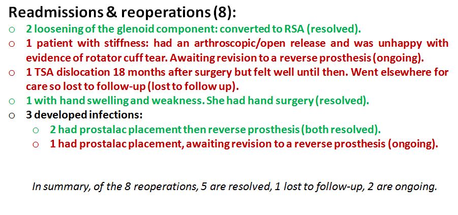 (13) readmissions and reop TSA